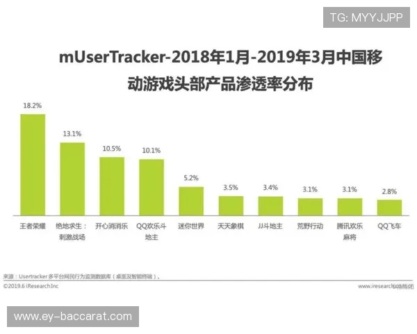 《从王者荣耀到日本手游匹配的游戏探秘与体验分享》 《从王者荣耀到日本手游匹配的游戏探秘与体验分享》